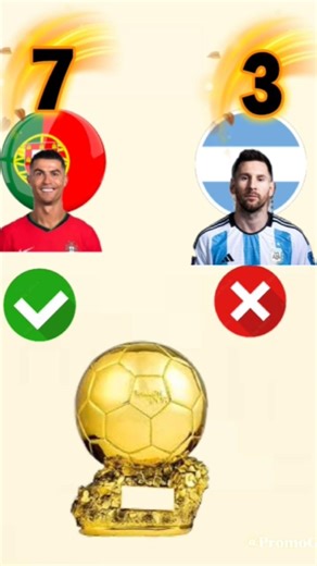 Messi 🇦🇷 VS Ronaldo 🇵🇹 lifeStyle Comparison 😱🔥 who is real Star #shorts #cr7 #messi