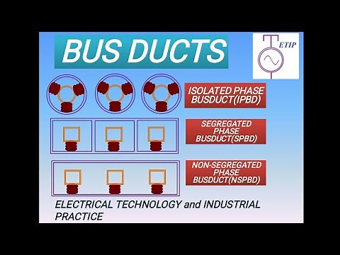 Busduct|definition|type application|Electrical Technology and Industrial Practice