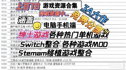 【最全各种游戏整合】各种经典热门游戏/PC/手机iOS游戏/3A大作/MOD整合/二游整合/模拟器整合/Switch整合/Steam移植游戏整合等......