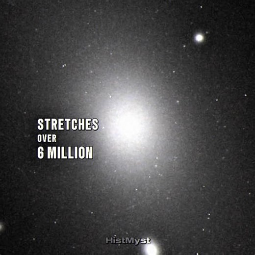 Part 2: Actual Size Of Universe 🤯