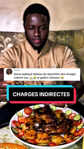 (Coût complet)Charges indirectes🧠💡#cuisine #comptabilité #formation #alibaba @CoachAmath @Médecin Conscient ❄️🧠 @AgroLab