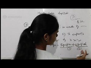 LINGUISTICS -Sign, Signifier, Signified