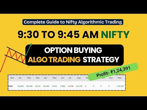 best algorithmic trading strategy for Nifty option buying | algorithmic trading strategy