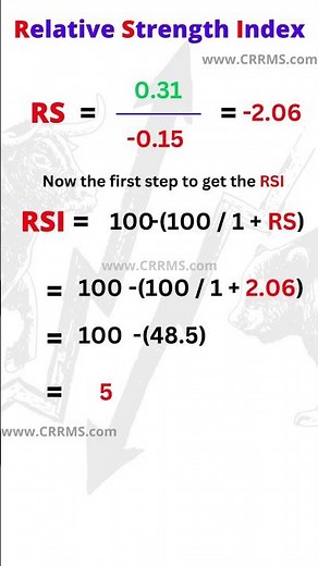 Relative Strength Index Calculation #shorts #krinu #relativestrengthindex #stockmarketindicator
