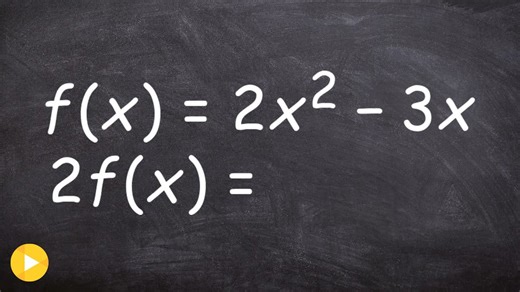 Learn how to simplify functions