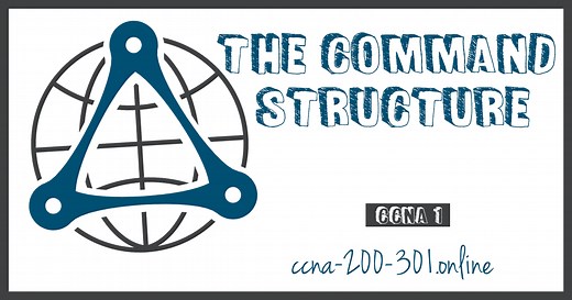 ▷ The Command Structure » CCNA 200-301