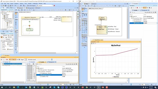 Simulate System Model in SysML in Real-time with Any Other Models