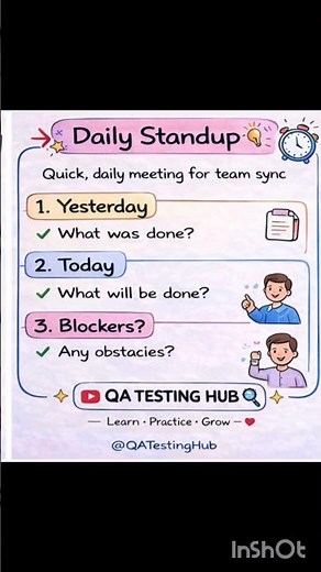 (part-6)Learn Agile in 10 Minutes 💙 | Scrum, Sprint, Backlog Explained (Easy) #agilefail #scrum