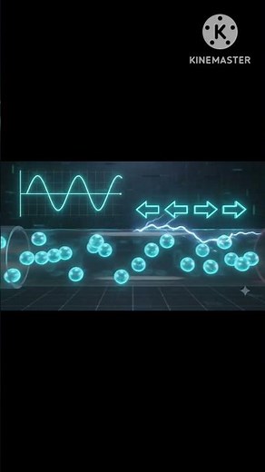 AC vs DC Current Explained! ⚡ Alternating vs Direct Current (3D Animation) #electricalengineer