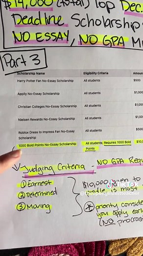 Top Scholarships for College Students: No Essay Required