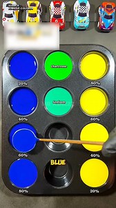 13K views · 23 reactions | What colors can be created by combining blue and yellow in different ratios #shorts | Video Content Vairal | Facebook