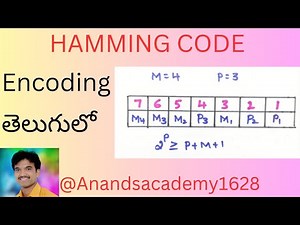 Hamming Code Explained in Telugu | Error Detection & Correction