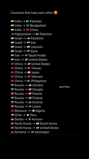Countries That Hate Each Others 😡😡#warzone