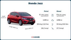 64K views · 113 reactions | This week's #CWFeatureCar is the #Honda...