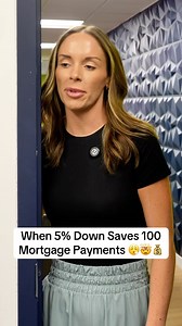 Most people think 20% down is always smarter. Not always. 5% down can keep $60,000 in your pocket on a $400K home. Even if your mortgage payment is about $469/mo higher (plus PMI), the math says that $60K can cover roughly 10 years of that difference. This is why “bigger down payment” isn’t automatically “better plan.” | Brandon Brotsky