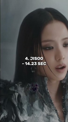 Blackpink's "Go" Line distribution #kpop #kpopedit #blackpink #Go #fyp #explore #foryou #explorepage