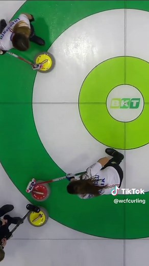 Sweden's Triumph at the Curling World Championship