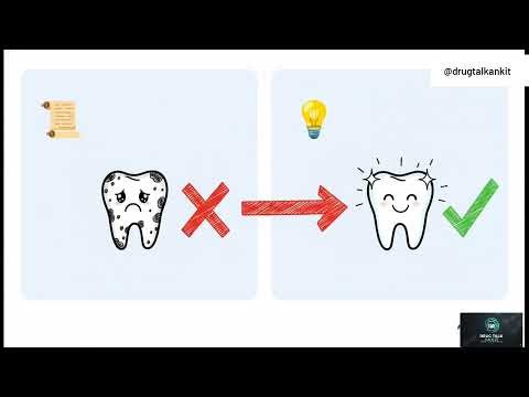 Tetracycline Explained | Uses, Dosage, Side Effects & Mechanism of Action