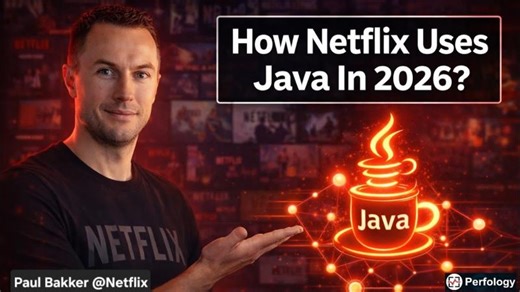 🔥 How Netflix Uses Java in 2026 (3,000 Microservices Explained) | Souvanik Saha
