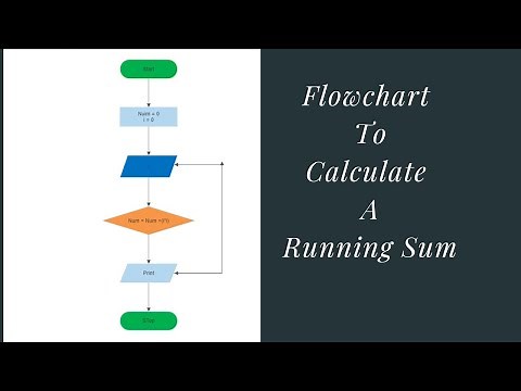 Flow Chat to Calculate a Running Sum
