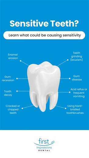 Sensitive Teeth? Learn What Could Be Causing It! ❄️醴 Do you...