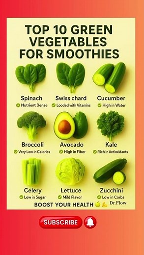 TOP 10 GREEN VEGGIES FOR A POWERFUL SMOOTHIE! 🥤