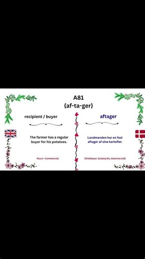 Speak Danish Instantly: Common Daily Phrases