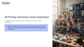 3D Printing Technician Career Exploration | Career Overview PowerPoint Lesson