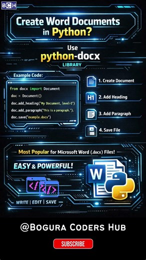 Create word Document in Python | Python Trick Automatically Create Word Documents |Python Automation