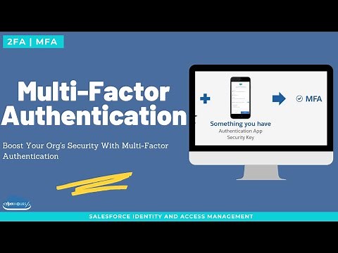 Multi-Factor Authentication | Two-factor authentication Salesforce