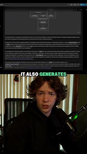 This tool completely changes how I use Github..Drop a follow🥺