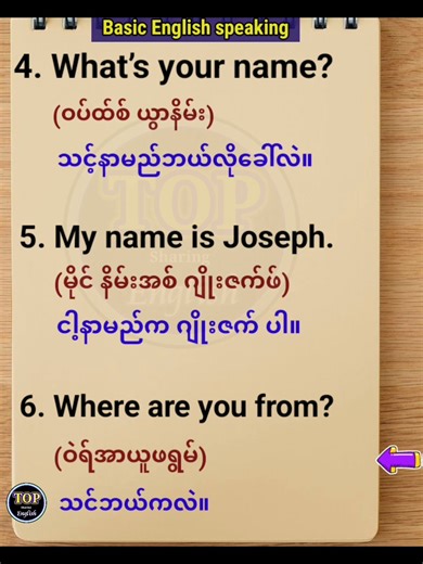 23K views · 1.3K reactions | 100 Basic English Speaking. [Day-1] #အင်္ဂလိပ်စကားပြော #letslearnenglishformyanmar #learnenglish | Let's Learn English for Myanmar | Facebook