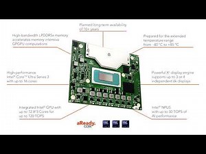 Congatec Reveals Core Ultra Series 3 powered COM HPC and COM Express Modules