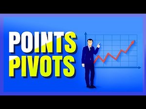 PIVOT POINTS: Simply Explained for BEGINNERS