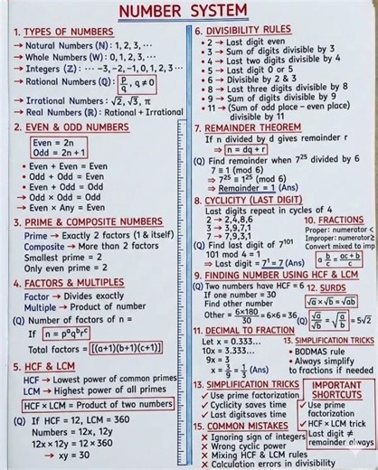 Master Number System in 10 Minutes ⚡# Shorts #Mathematics#education
