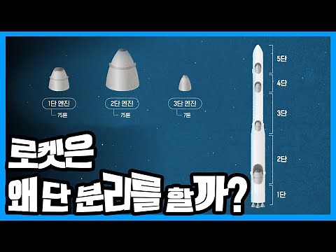 Why do rockets use stage separation?