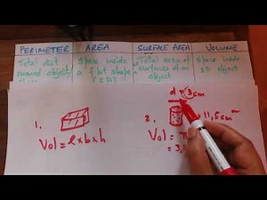 Perimeter, Area, Surface Area & Volume Part 2
