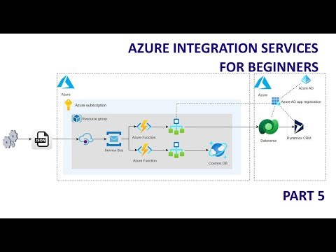 Exploring Azure Integration Services: Part 5 - "Dividing Message Flow, adding Dataverse Destination"
