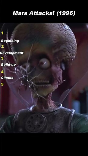 Mars Attacks! (1996)