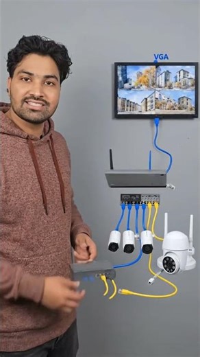 IP Camera setup #shorts