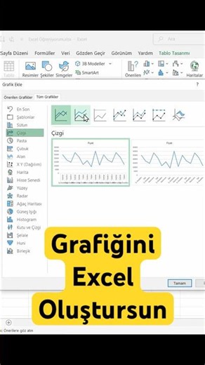 🚀 Excel'de Grafik Oluşturma Bu Kadar Basit | Excel Önerilen Grafikler #excel #exceldersleri