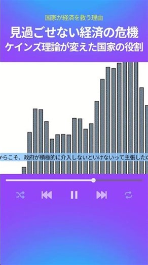 見過ごせない経済の危機 ケインズ理論が変えた国家の役割