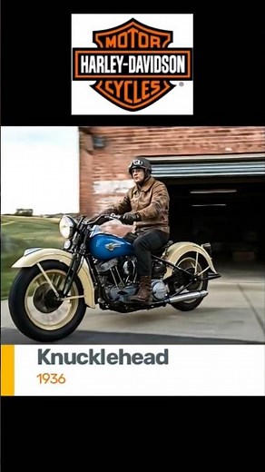 Harley-Davidson Evolution (1936–2020s)