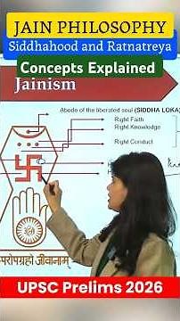 Siddhahood & Ratnatreya - Jainism History | UPSC Prelims 2026 | Sleepy Classes IAS #UPSC