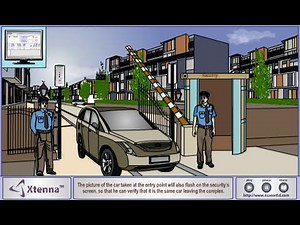 EssenRFID (UHF) Car Parking Management System