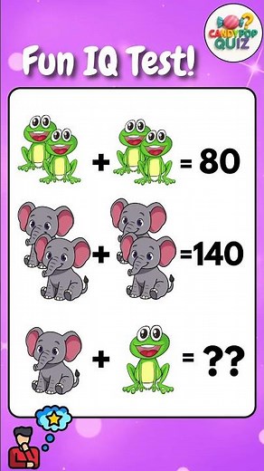 FUN IQ TEST! | Candypop Quiz #brainteaser