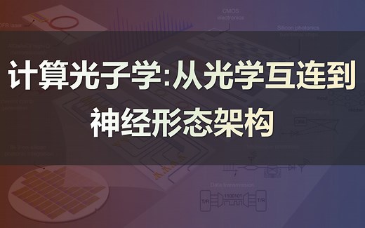 计算光子学：从光学互连到神经形态架构