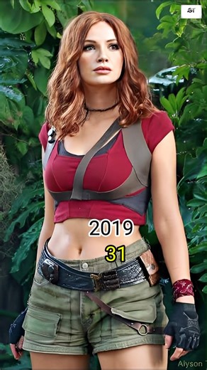 What Happened to The Jumanji Cast 2019 to Now? #jumanji#shorts
