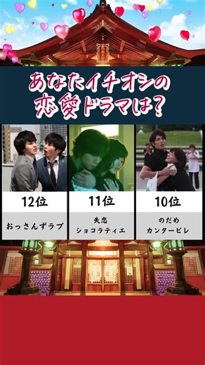 あなたイチオシの恋愛ドラマは？#恋愛ドラマ #ランキング