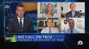 Watch Wednesday's full episode of the Halftime Report — April 7, 2021